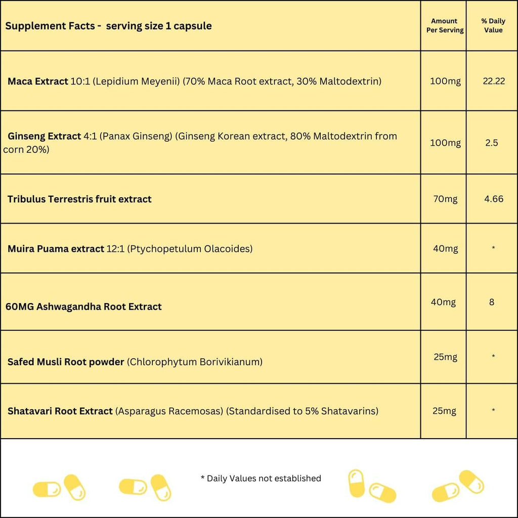 12 x Ultra Gold high-strength capsules with Delay