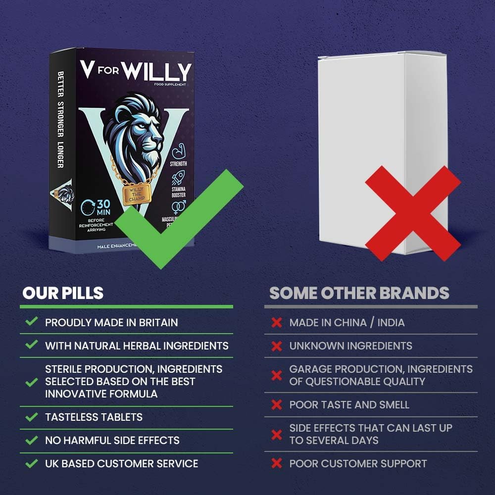 V for Willy 10 Male Enhancement Blue Pills - Powerful and Fast Acting Blue Pills for Men - Ultra Strong Herbal Blue Pill - Natural Energy Pills for Men with Long Lasting Results for High Stamina